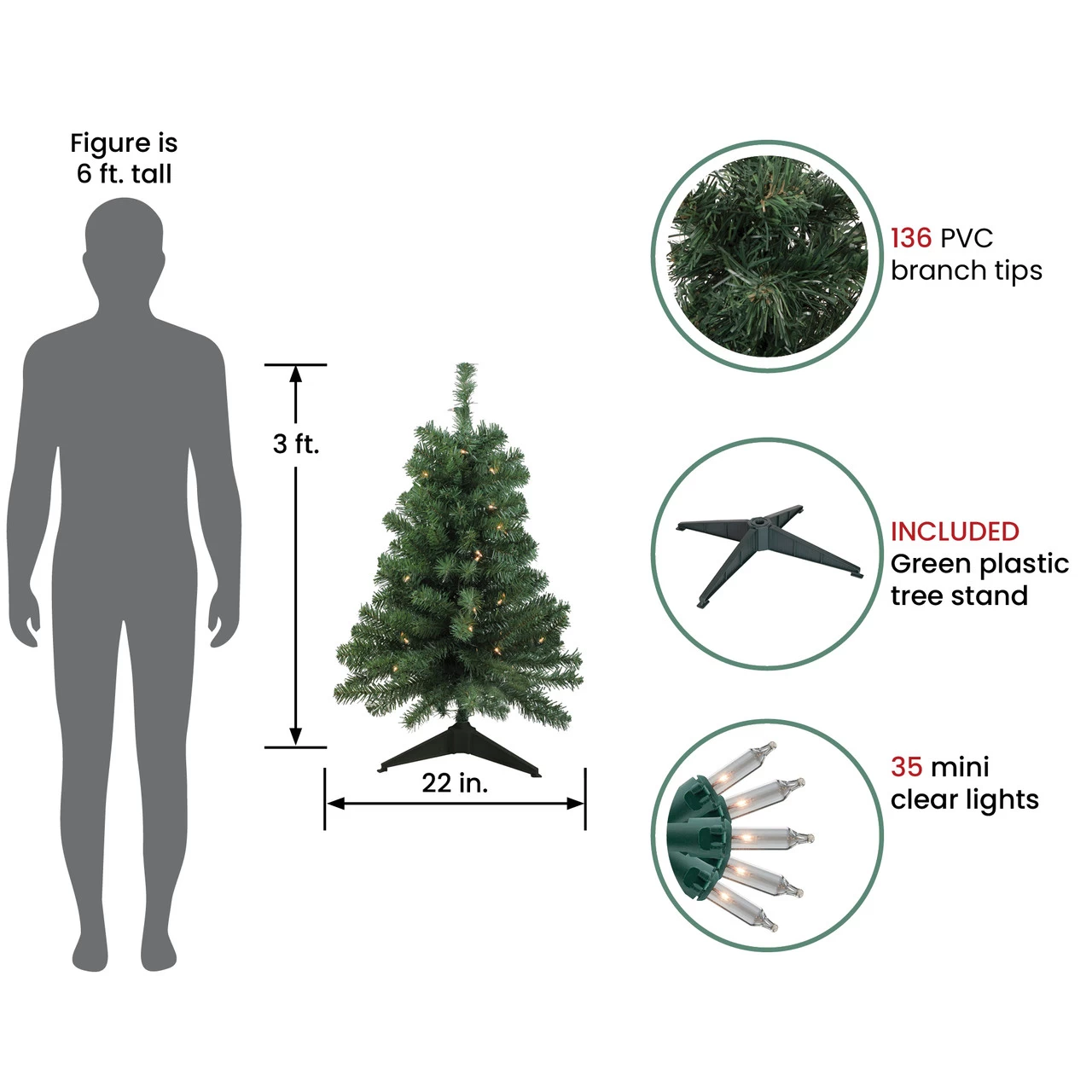 3' Pre-Lit Green Medium Blackwater Fir Artificial Christmas Tree - Clear Lights 5 3' Pre-Lit Green Medium Blackwater Fir Artificial Christmas Tree - Clear Lights - Image 3