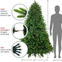 6.5' Pre-Lit Full Gunnison Pine Artificial Christmas Tree - Warm White LED Lights -Christmas Decoration Store northlight b8 stand 51759.1667572800